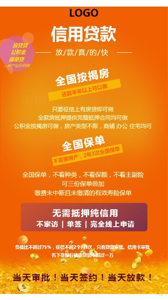 北京市朝阳区房产抵押贷款：如何办理房产抵押贷款，房产贷款利率解析，房产贷款申请条件。